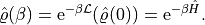 \hat \varrho (\beta) = \mathrm{e}^{-\beta \mathcal{L}} (\hat \varrho(0))
        = \mathrm{e}^{-\beta \hat H}.