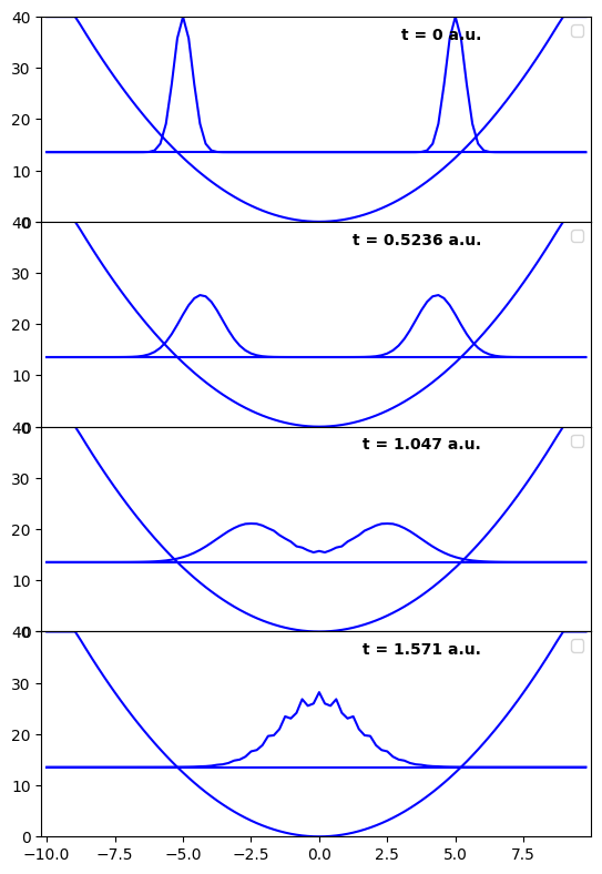 ../_images/99eef3f7c128e2ba379f6dfa6d166c12f70fae98ba7a775ab11eda9c4ae85de7.png