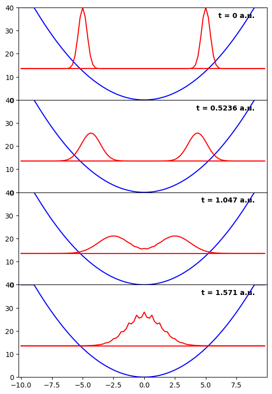 ../_images/73f2eae4c8bf52992af0882788cf4280640e51a2e245a03d7136af161d378673.png
