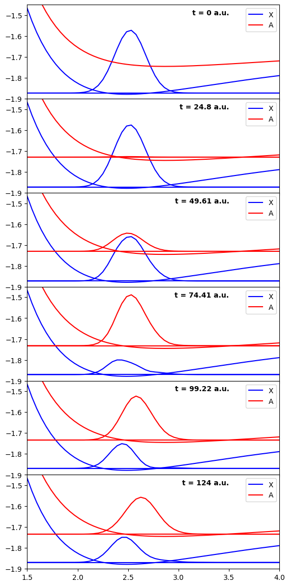 ../_images/f8162f70780540a0764cf72c6691517ebcd87825182745334f95a026dfa89408.png