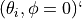 (\theta_i, \phi=0)`