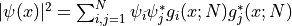 |\psi(x)|^2 = \sum_{i,j=1}^N \psi_i \psi_j^\ast g_i(x;N) g_j^\ast(x;N)